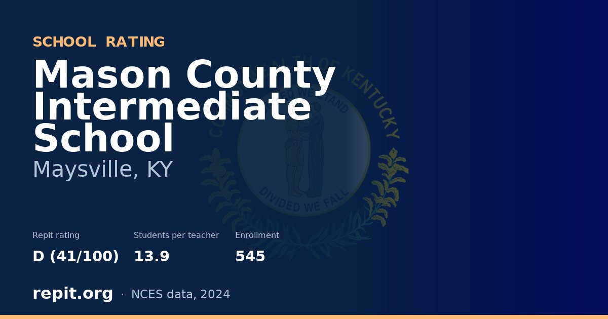 Mason County Intermediate School, Maysville, KY — Repit school rating D (41/100)