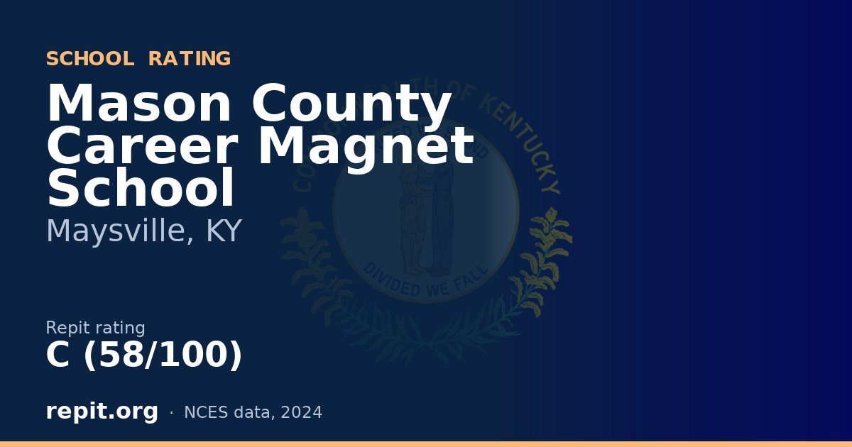 Mason County Career Magnet School, Maysville, KY — Repit school rating C (58/100)