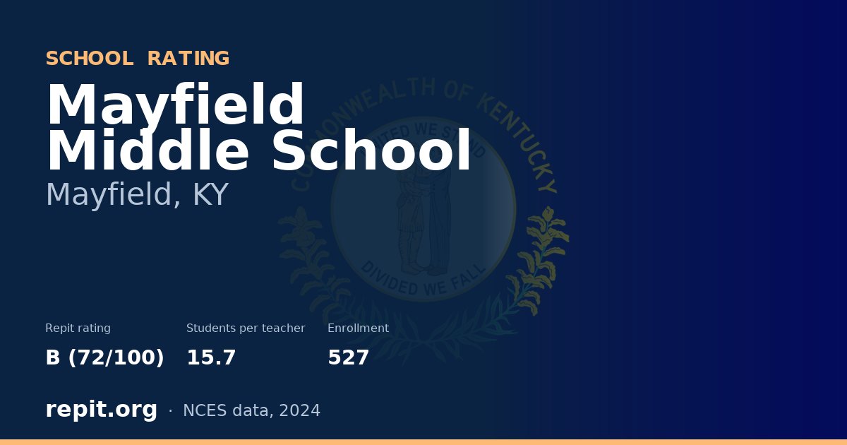 Mayfield Middle School, Mayfield, KY — Repit school rating B (72/100)