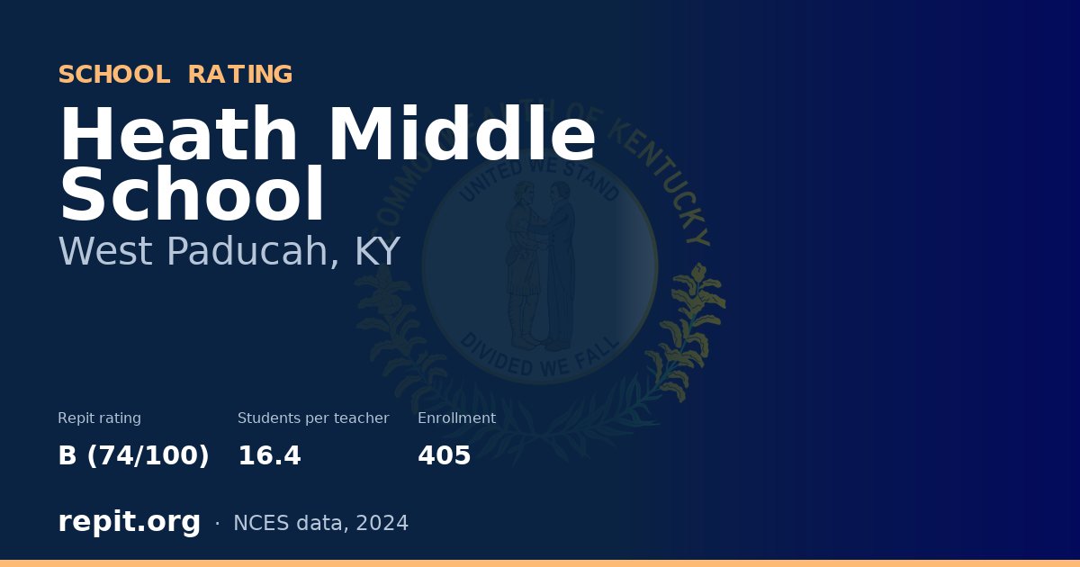 Heath Middle School, West Paducah, KY — Repit school rating B (74/100)