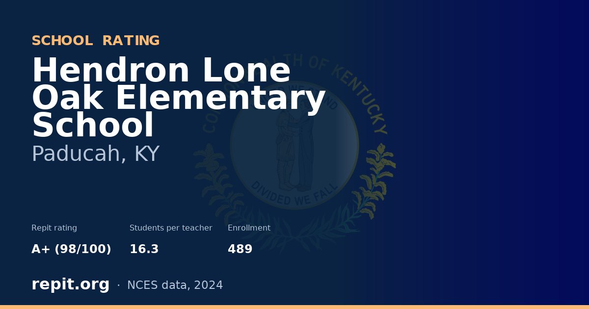 Hendron Lone Oak Elementary School, Paducah, KY — Repit school rating A+ (98/100)