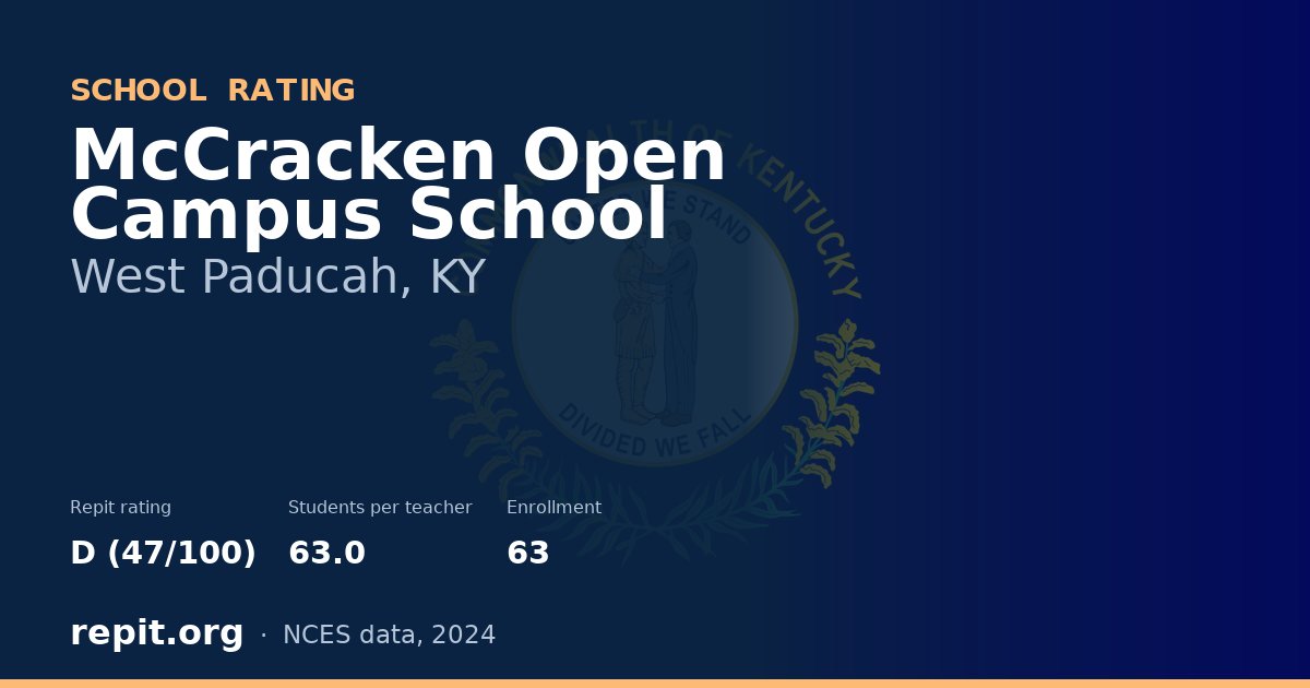 McCracken Open Campus School, West Paducah, KY — Repit school rating D (47/100)