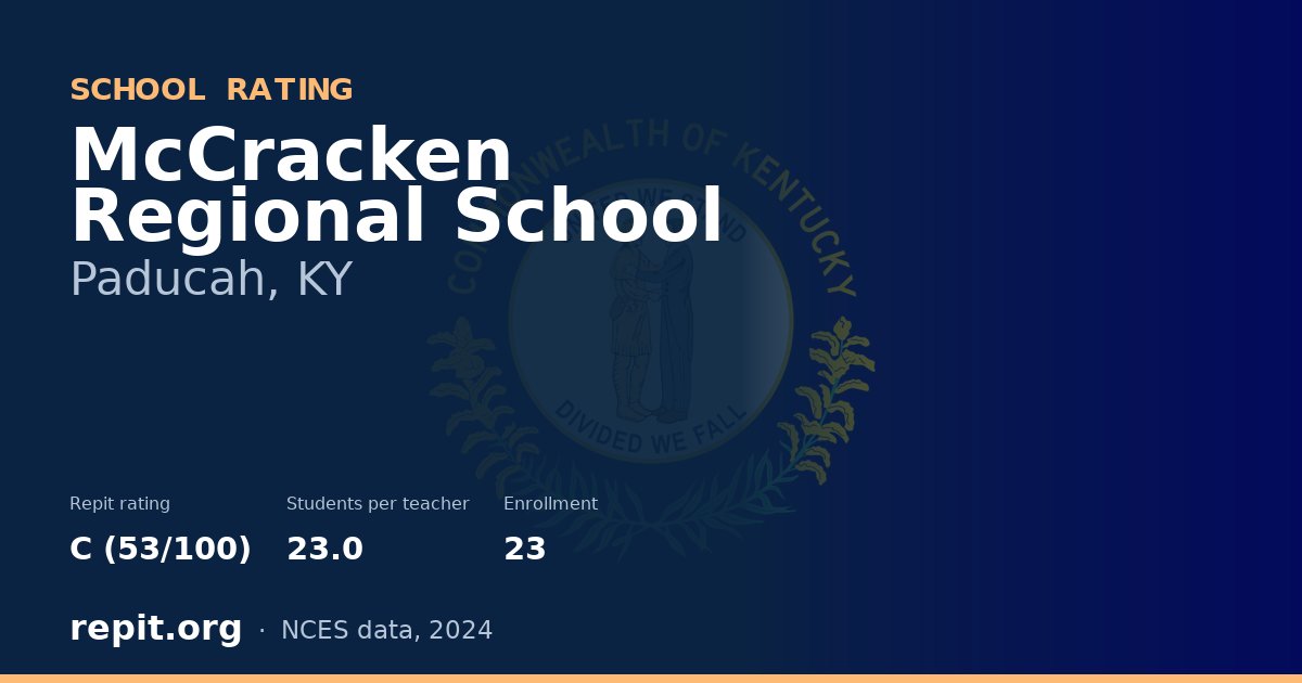 McCracken Regional School, Paducah, KY — Repit school rating C (53/100)