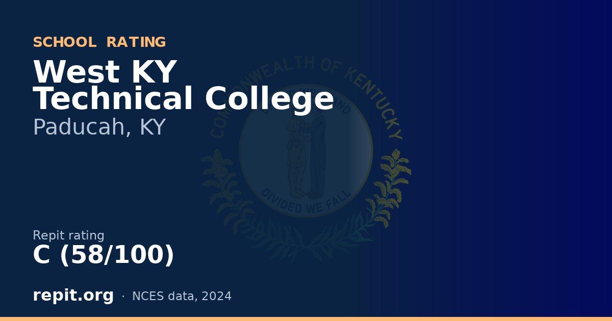 West KY Technical College, Paducah, KY — Repit school rating C (58/100)
