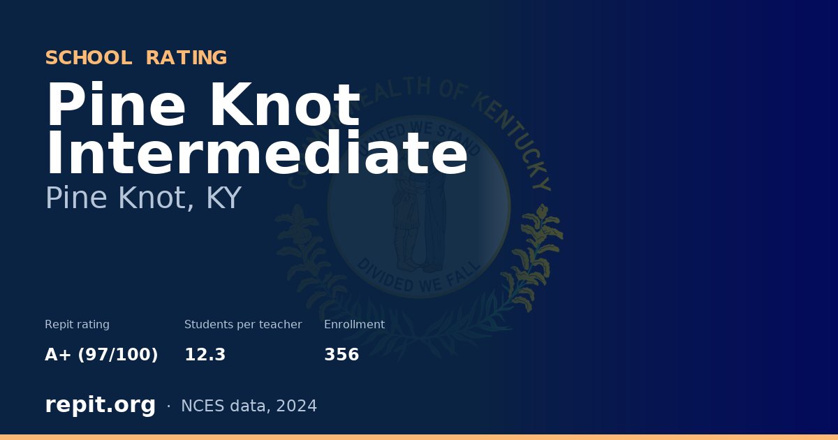 Pine Knot Intermediate, Pine Knot, KY — Repit school rating A+ (97/100)