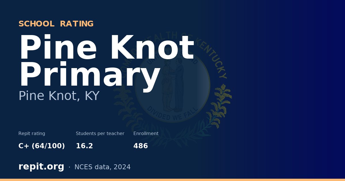 Pine Knot Primary, Pine Knot, KY — Repit school rating C+ (64/100)