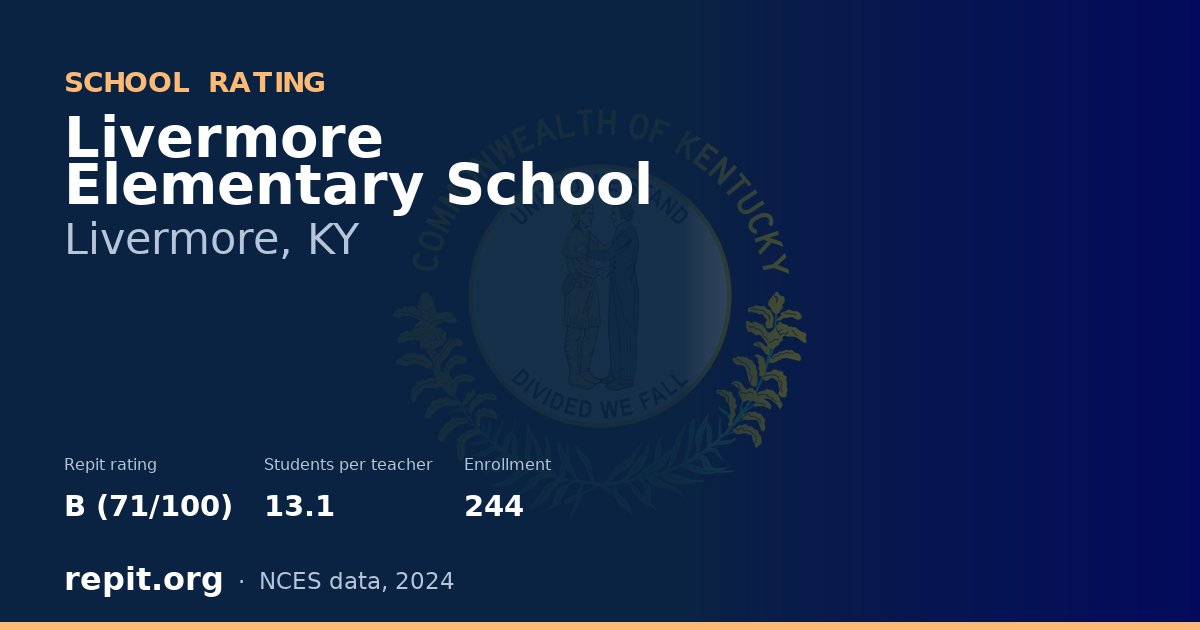 Livermore Elementary School, Livermore, KY — Repit school rating B (71/100)