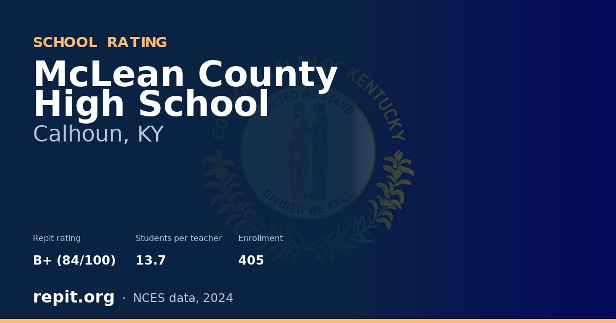 McLean County High School, Calhoun, KY — Repit school rating B+ (84/100)