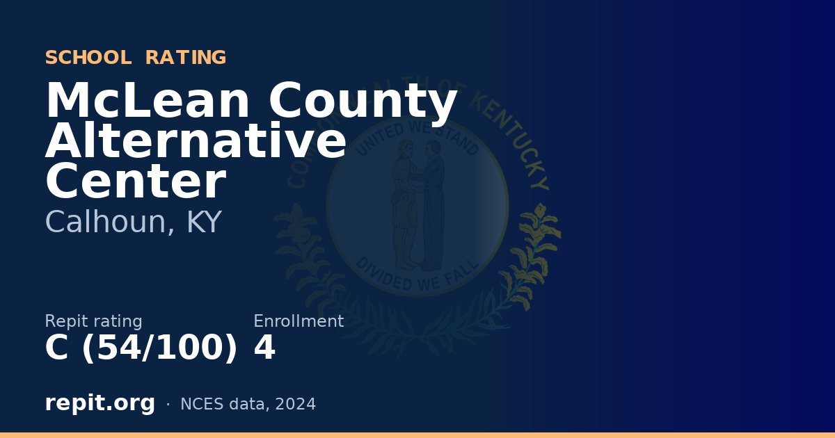 McLean County Alternative Center, Calhoun, KY — Repit school rating C (54/100)