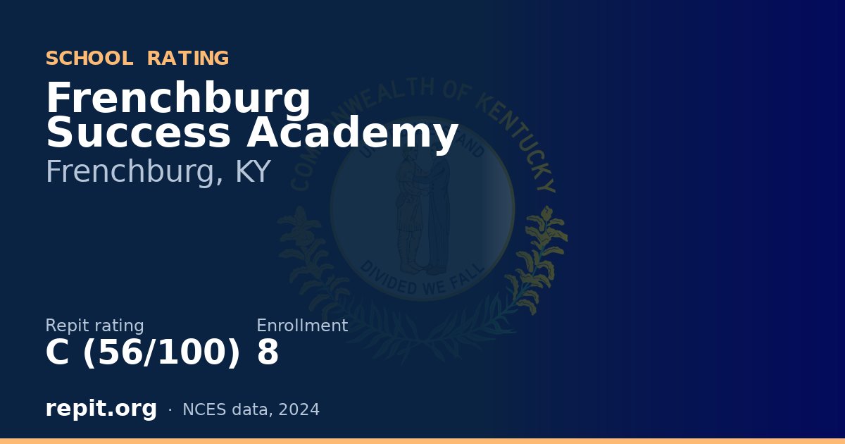 Frenchburg Success Academy, Frenchburg, KY — Repit school rating C (56/100)