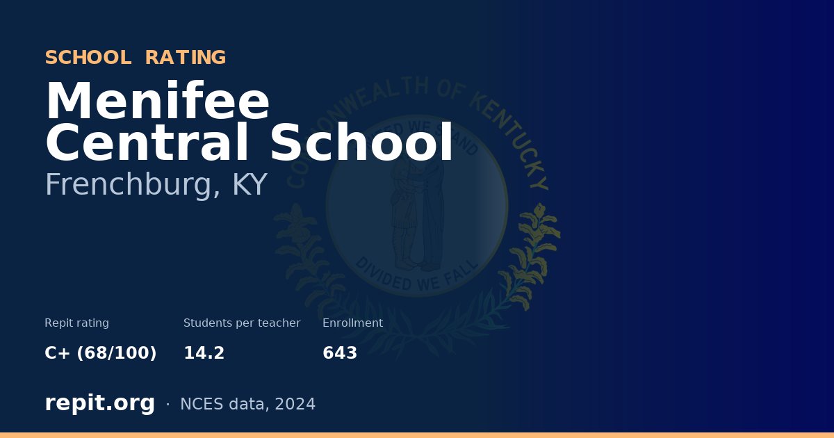 Menifee Central School, Frenchburg, KY — Repit school rating C+ (68/100)