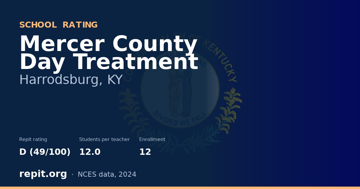Mercer County Day Treatment, Harrodsburg, KY — Repit school rating D (49/100)
