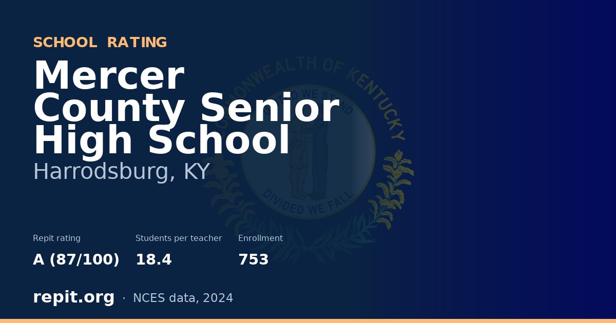 Mercer County Senior High School, Harrodsburg, KY — Repit school rating A (87/100)