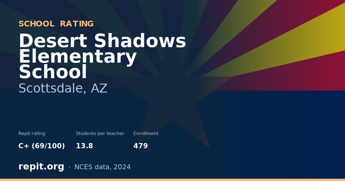 Desert Shadows Elementary School, Scottsdale, AZ — Repit school rating C+ (69/100)