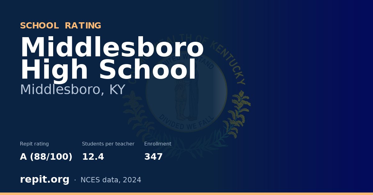 Middlesboro High School, Middlesboro, KY — Repit school rating A (88/100)