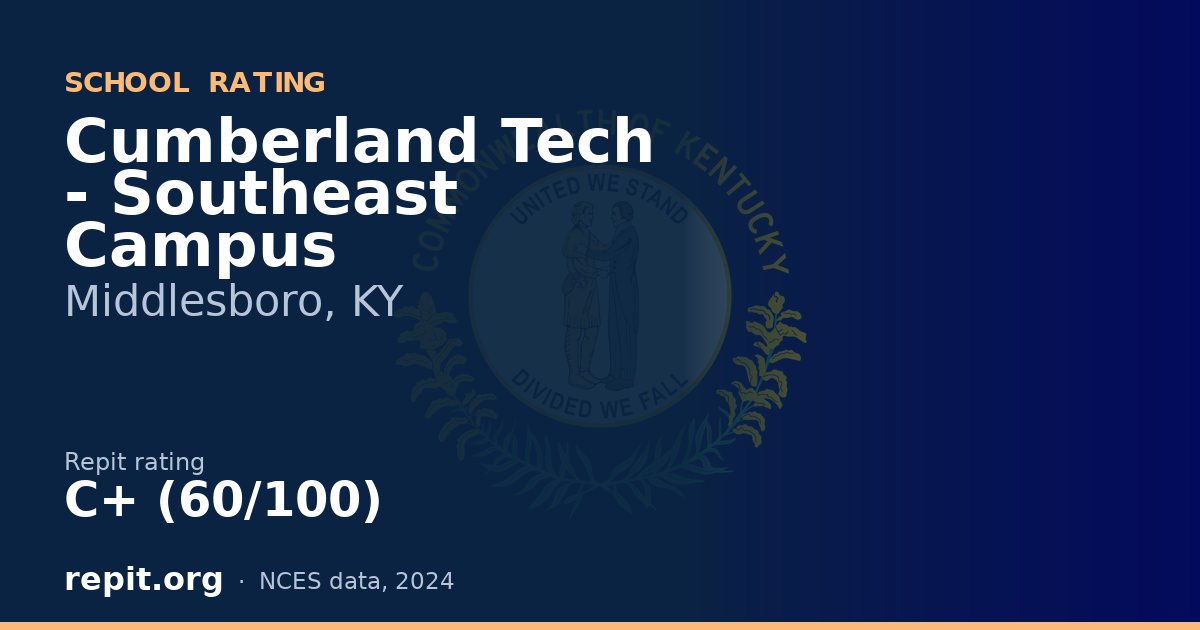 Cumberland Tech - Southeast Campus, Middlesboro, KY — Repit school rating C+ (60/100)