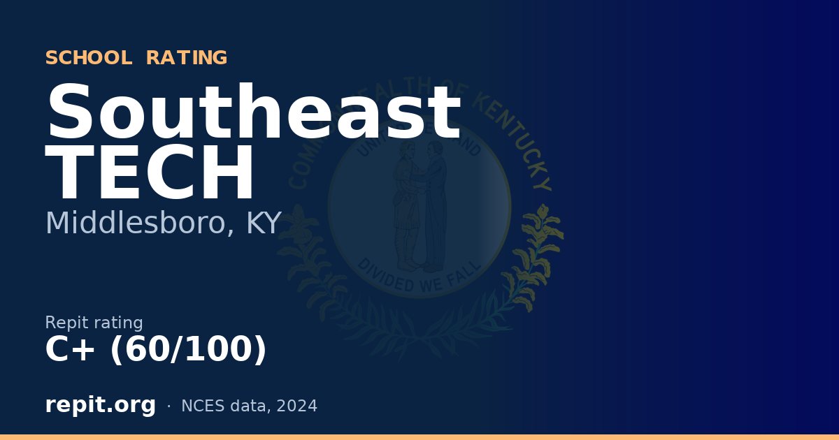 Southeast TECH, Middlesboro, KY — Repit school rating C+ (60/100)