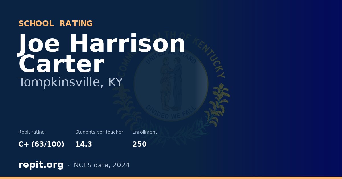 Joe Harrison Carter, Tompkinsville, KY — Repit school rating C+ (63/100)