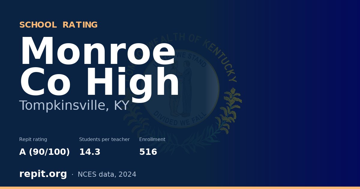 Monroe Co High, Tompkinsville, KY — Repit school rating A (90/100)