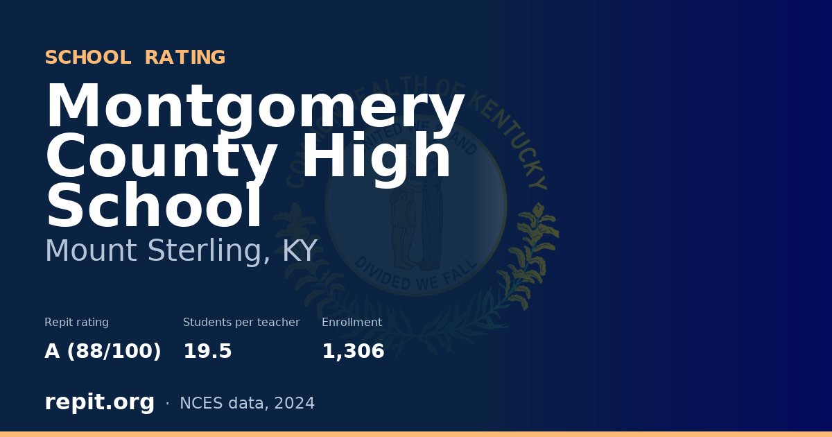 Montgomery County High School, Mount Sterling, KY — Repit school rating A (88/100)