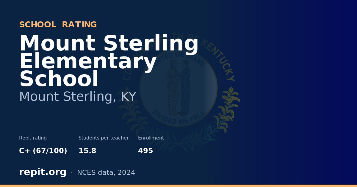 Mount Sterling Elementary School, Mount Sterling, KY — Repit school rating C+ (67/100)