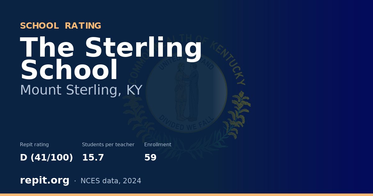 The Sterling School, Mount Sterling, KY — Repit school rating D (41/100)