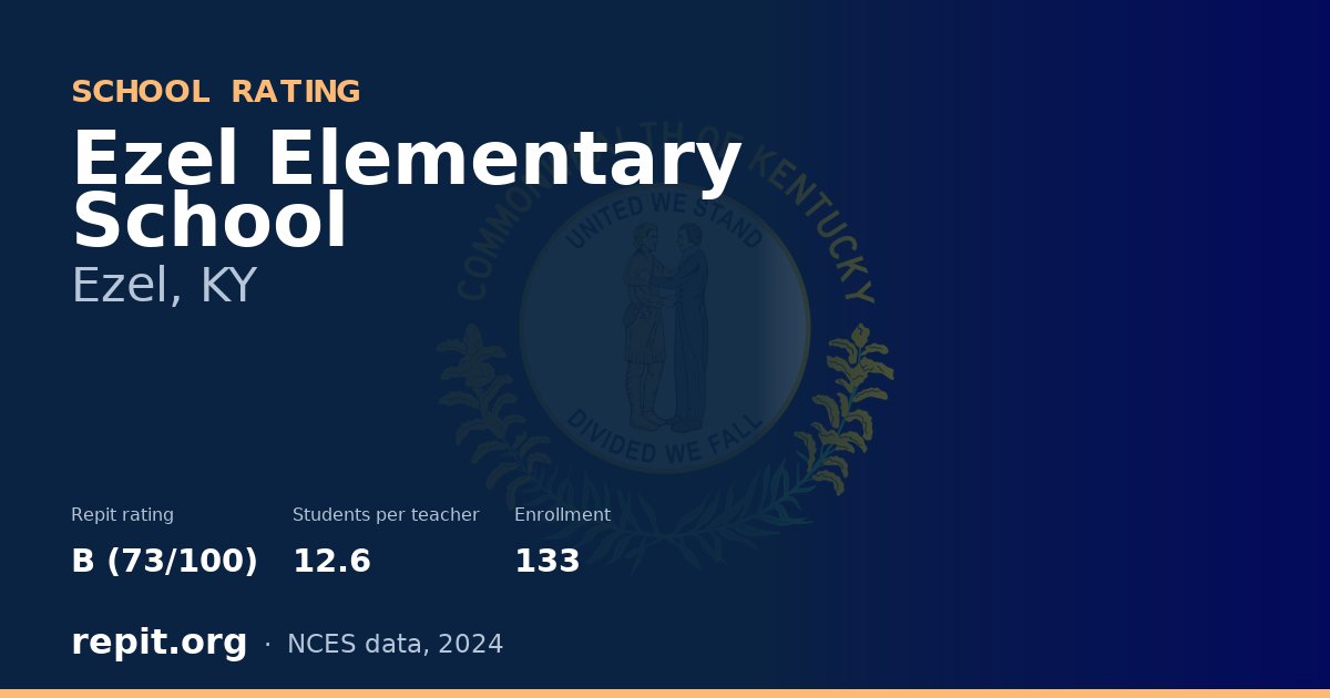 Ezel Elementary School, Ezel, KY — Repit school rating B (73/100)