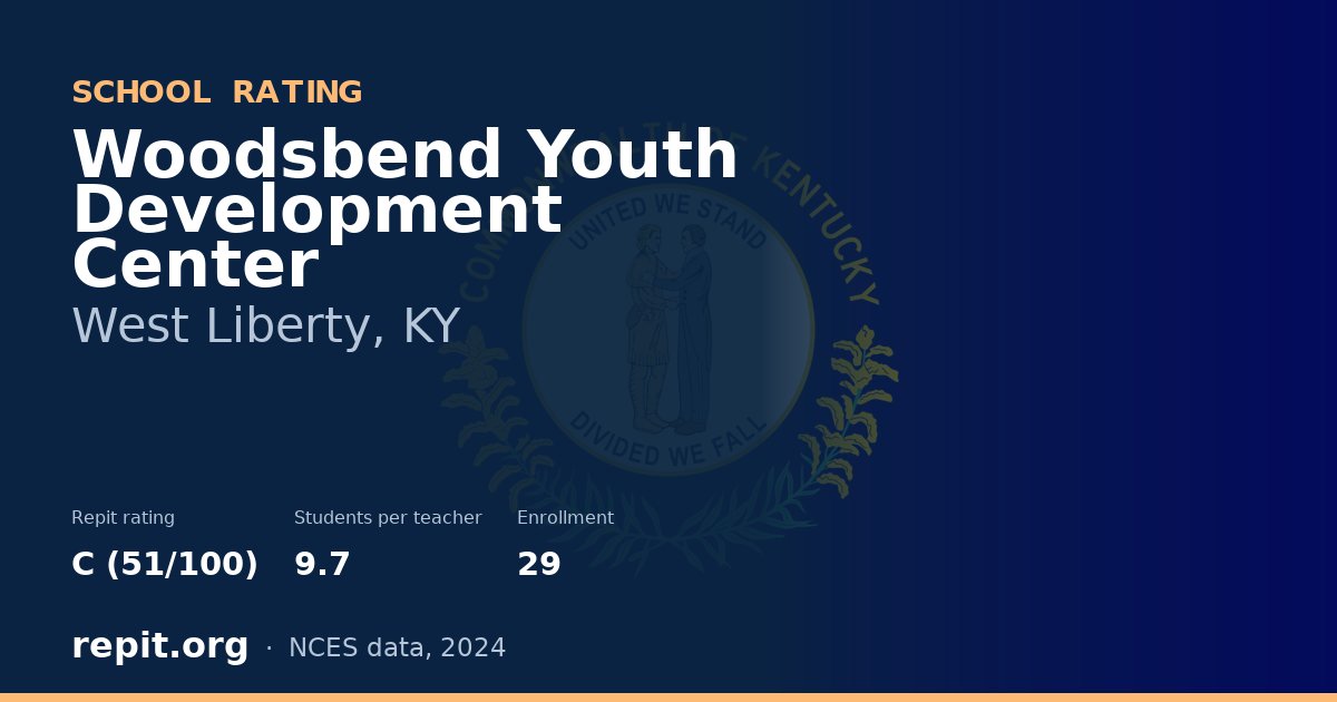 Woodsbend Youth Development Center, West Liberty, KY — Repit school rating C (51/100)