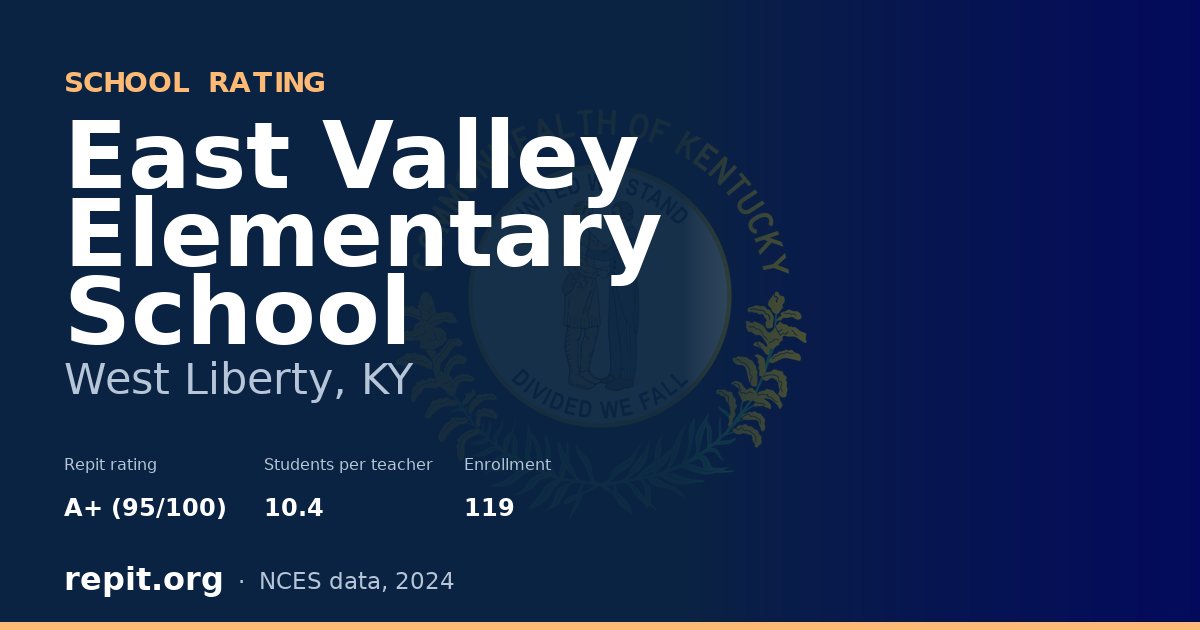 East Valley Elementary School, West Liberty, KY — Repit school rating A+ (95/100)