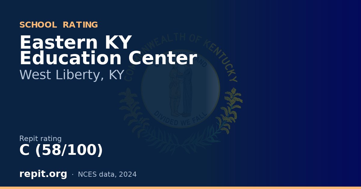 Eastern KY Education Center, West Liberty, KY — Repit school rating C (58/100)