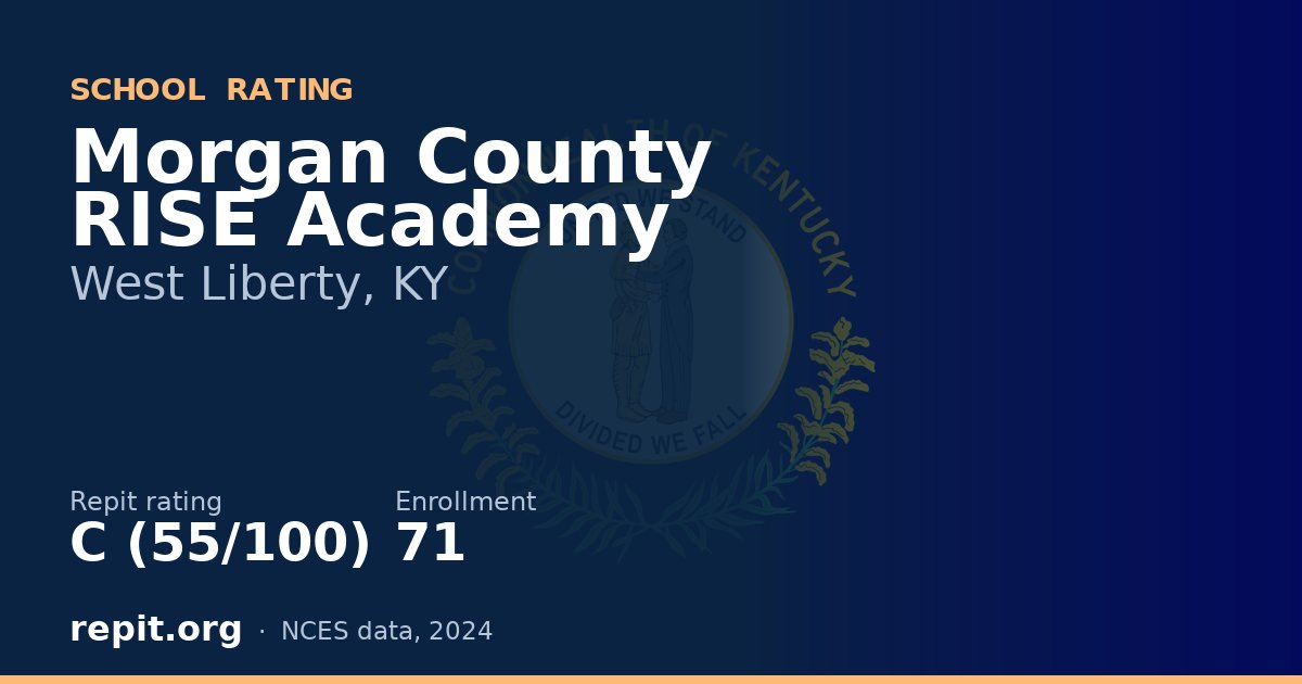 Morgan County RISE Academy, West Liberty, KY — Repit school rating C (55/100)