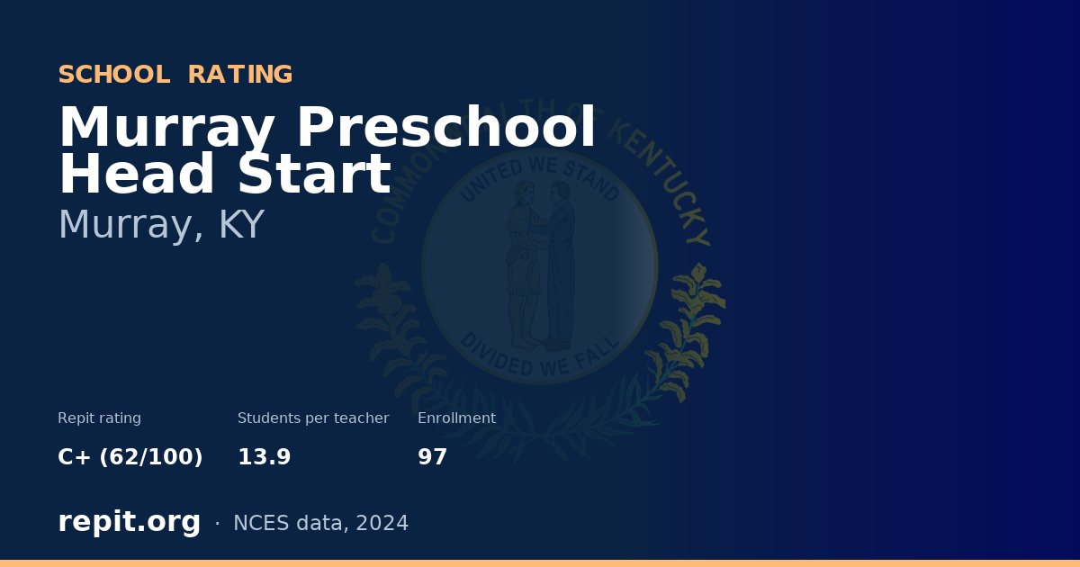 Murray Preschool Head Start, Murray, KY — Repit school rating C+ (62/100)