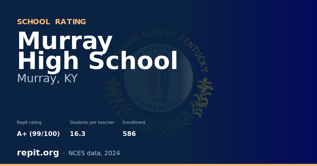 Murray High School, Murray, KY — Repit school rating A+ (99/100)