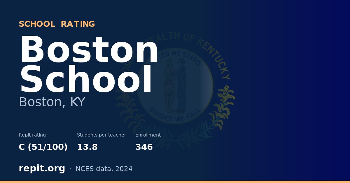 Boston School, Boston, KY — Repit school rating C (51/100)