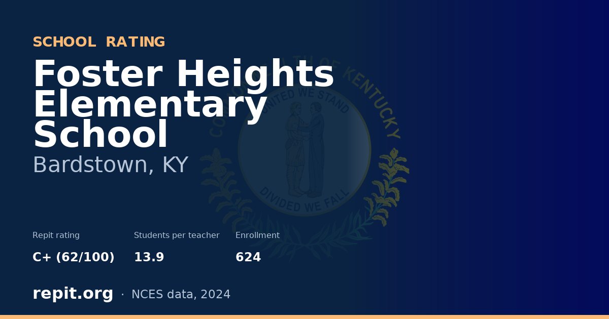 Foster Heights Elementary School, Bardstown, KY — Repit school rating C+ (62/100)