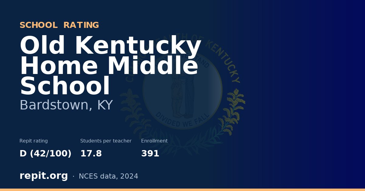 Old Kentucky Home Middle School, Bardstown, KY — Repit school rating D (42/100)