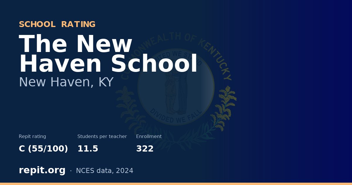 The New Haven School, New Haven, KY — Repit school rating C (55/100)
