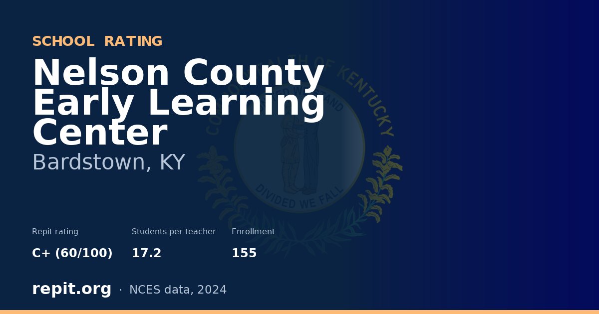 Nelson County Early Learning Center, Bardstown, KY — Repit school rating C+ (60/100)