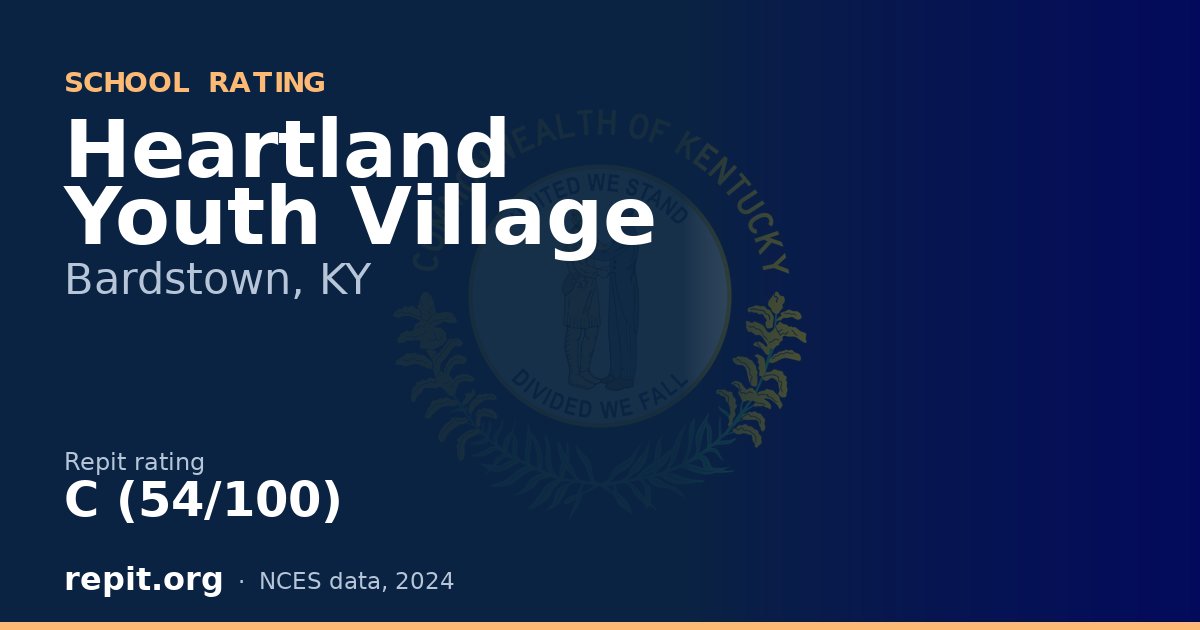 Heartland Youth Village, Bardstown, KY — Repit school rating C (54/100)