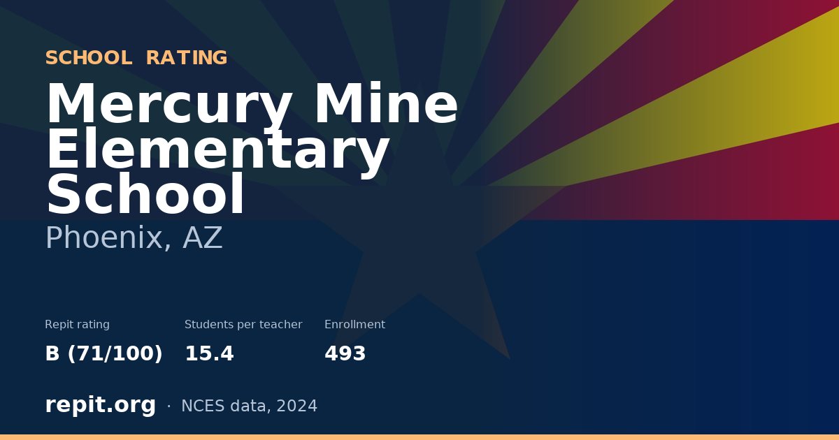 Mercury Mine Elementary School, Phoenix, AZ — Repit school rating B (71/100)