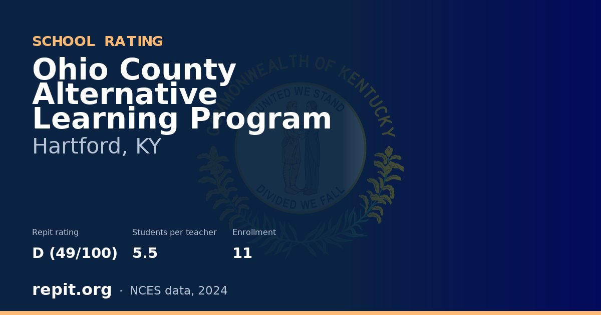 Ohio County Alternative Learning Program, Hartford, KY — Repit school rating D (49/100)