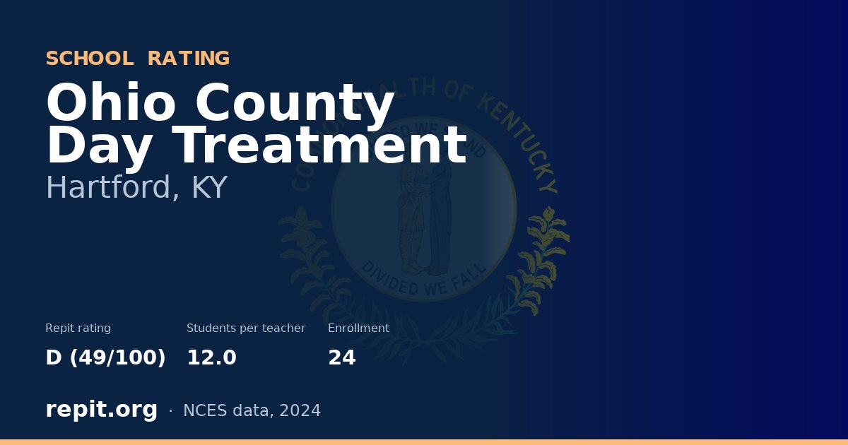 Ohio County Day Treatment, Hartford, KY — Repit school rating D (49/100)
