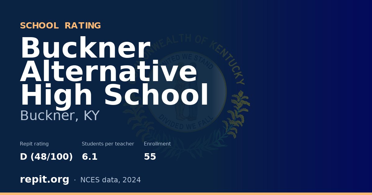 Buckner Alternative High School, Buckner, KY — Repit school rating D (48/100)