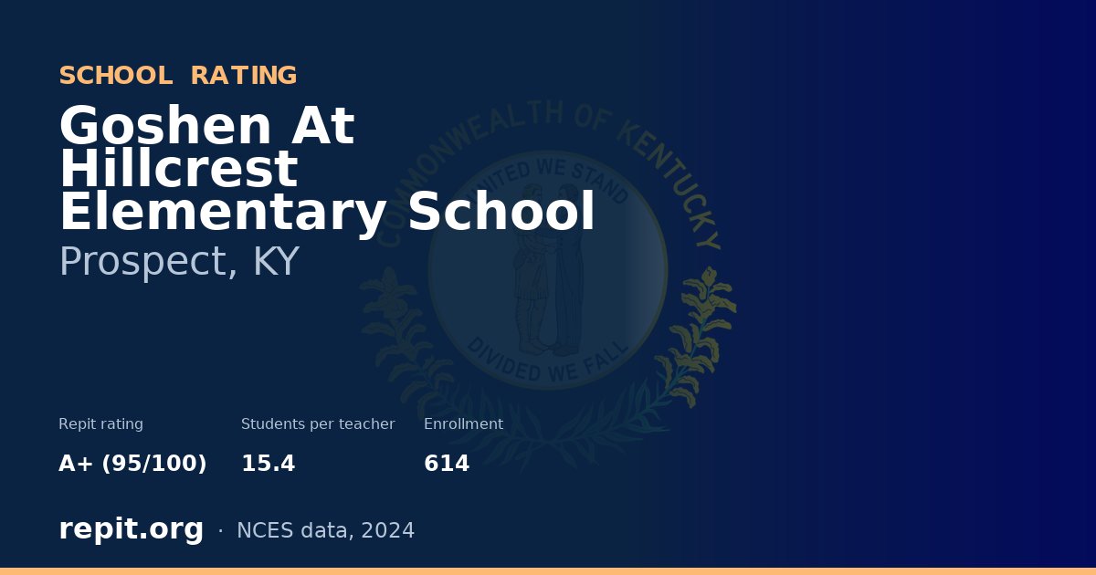 Goshen At Hillcrest Elementary School, Prospect, KY — Repit school rating A+ (95/100)
