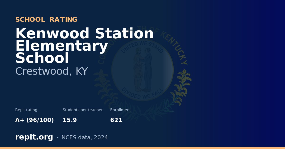 Kenwood Station Elementary School, Crestwood, KY — Repit school rating A+ (96/100)