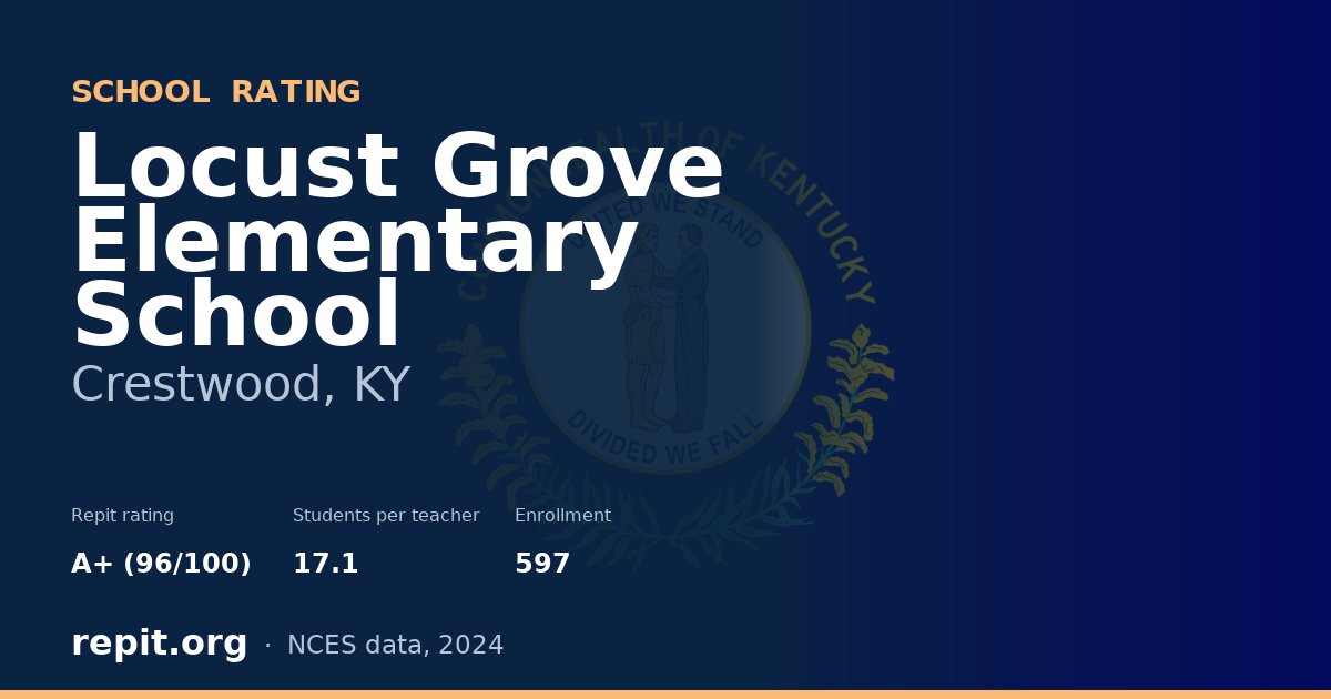 Locust Grove Elementary School, Crestwood, KY — Repit school rating A+ (96/100)