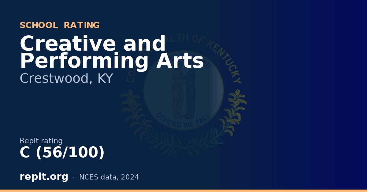 Creative and Performing Arts, Crestwood, KY — Repit school rating C (56/100)