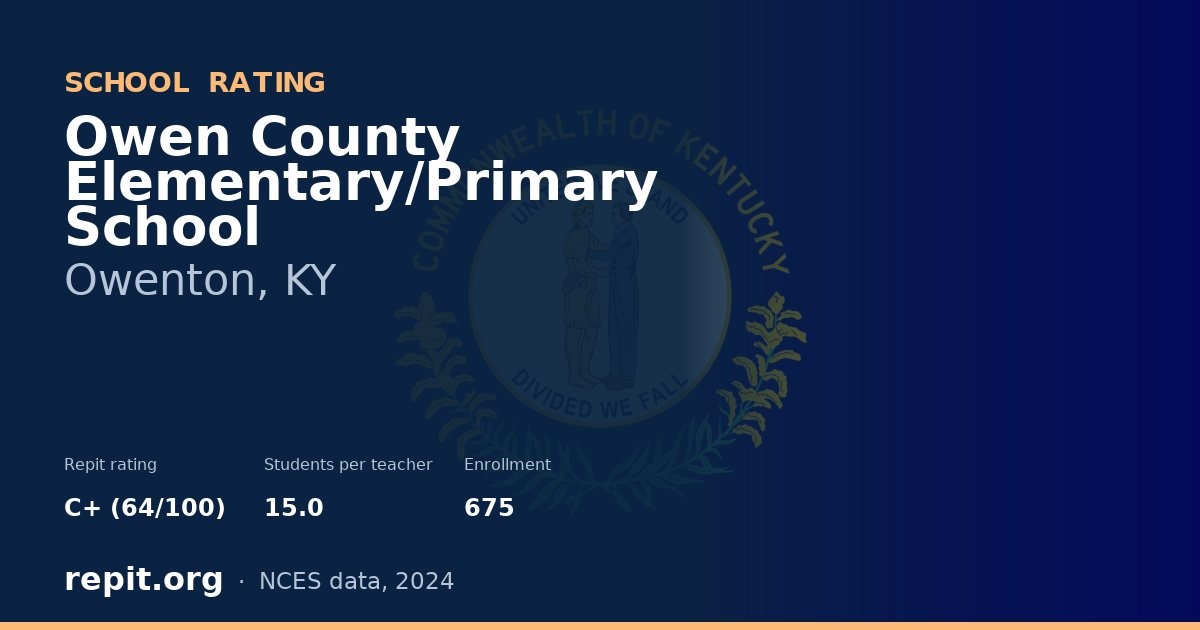 Owen County Elementary/Primary School, Owenton, KY — Repit school rating C+ (64/100)