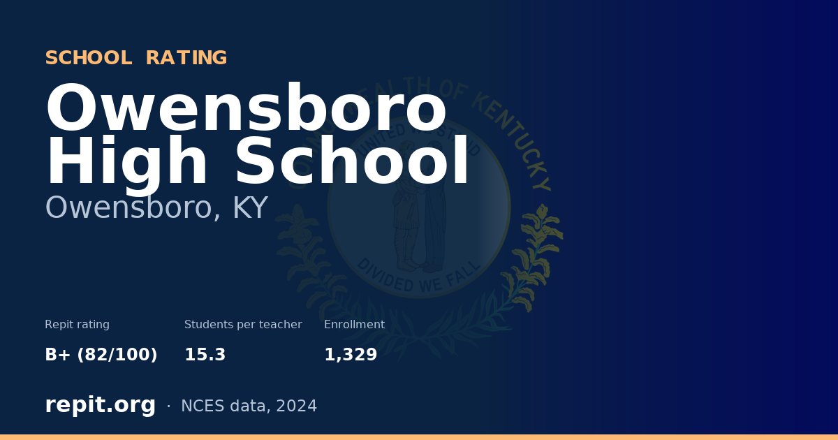 Owensboro High School, Owensboro, KY — Repit school rating B+ (82/100)