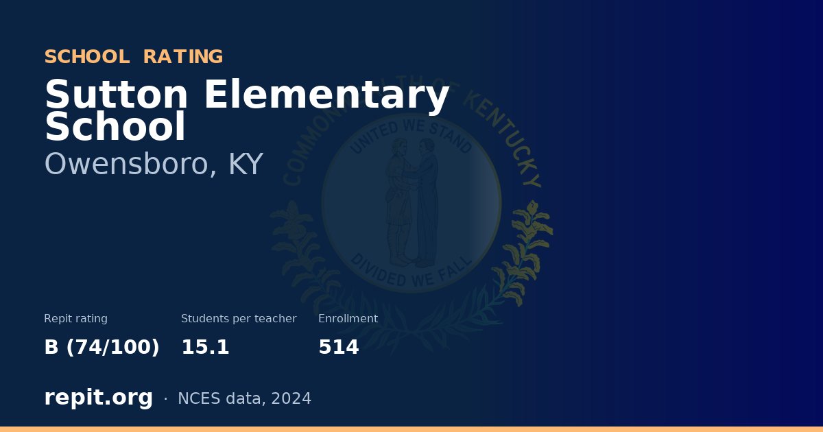 Sutton Elementary School, Owensboro, KY — Repit school rating B (74/100)
